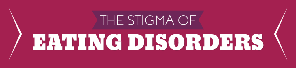 The Stigma of Eating Disorders