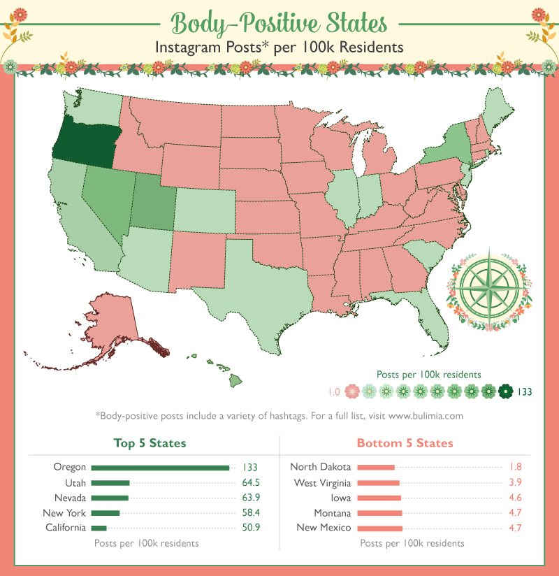 body positive states graphic map