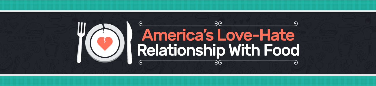 America's Relationship with Food